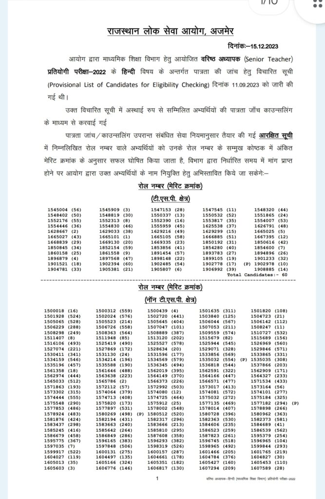 RPSC New Result 2023 Out