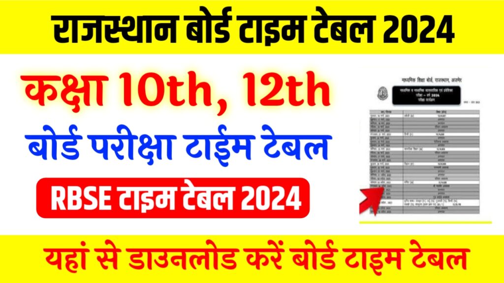 Rajasthan 10th 12th Time Table 2024