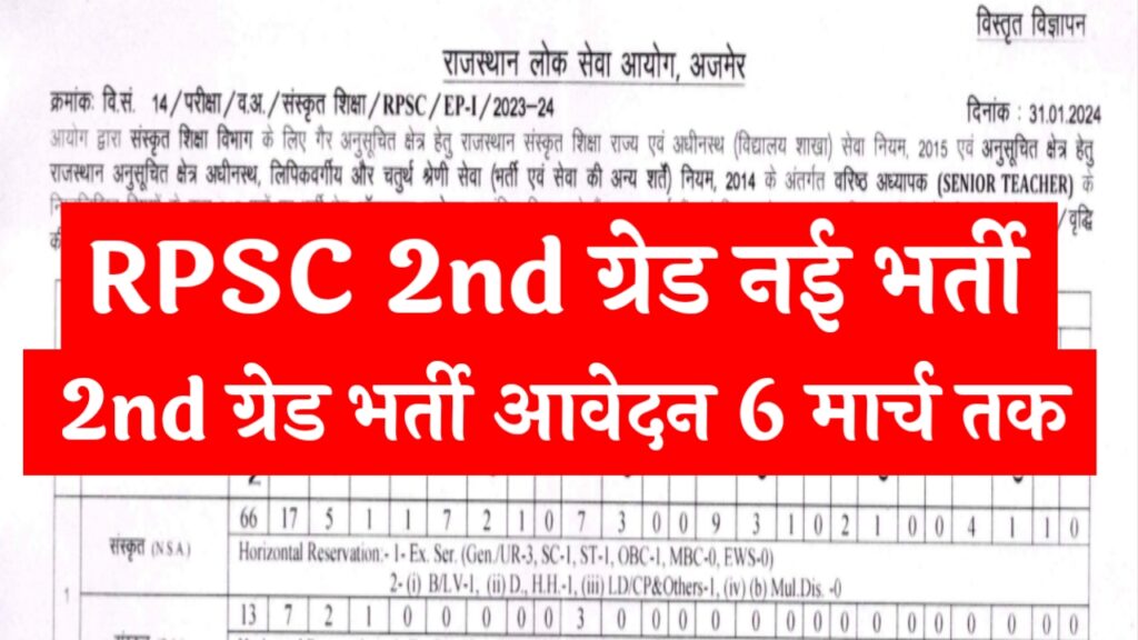 RPSC 2nd Grade Sanskrit Bharti 2024