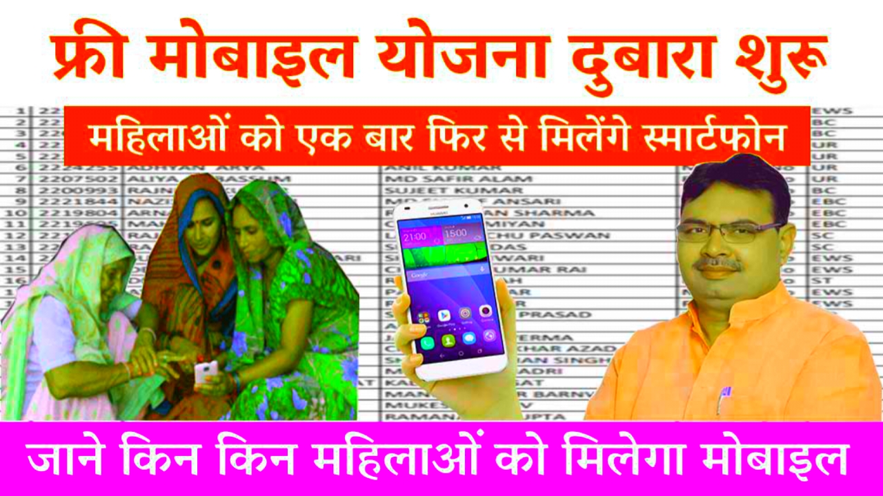Rajasthan Free Smartphone Yojana 2024