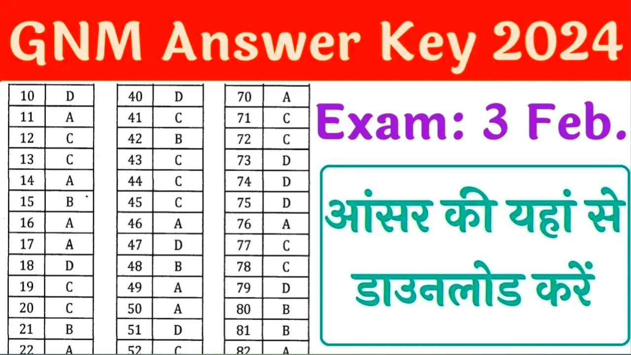 Rajasthan GNM Answer Key 2024