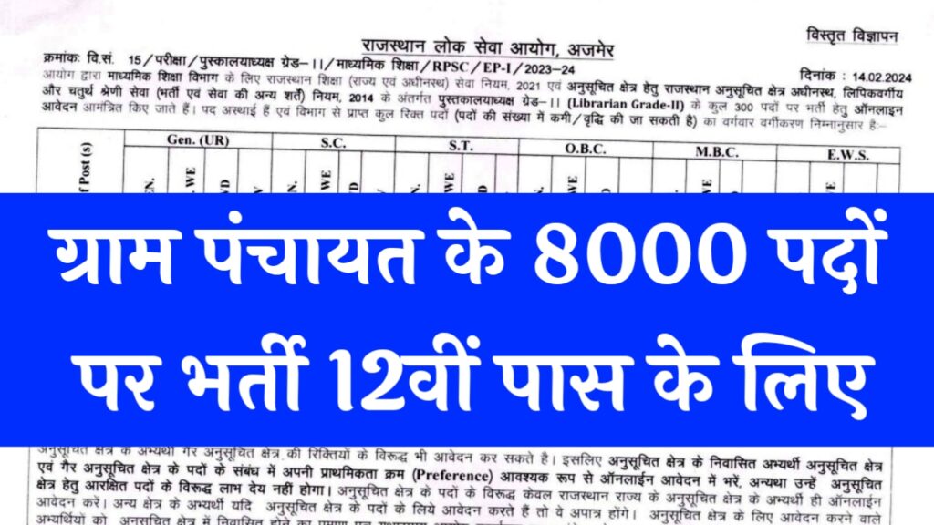 Gram Panchayat 8000 Post Vacancy